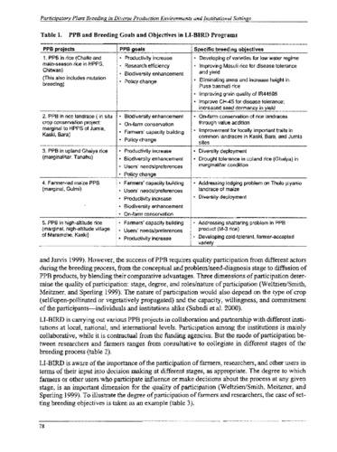 Development of new plant type for pinto beans: Progress, problem and future prospects